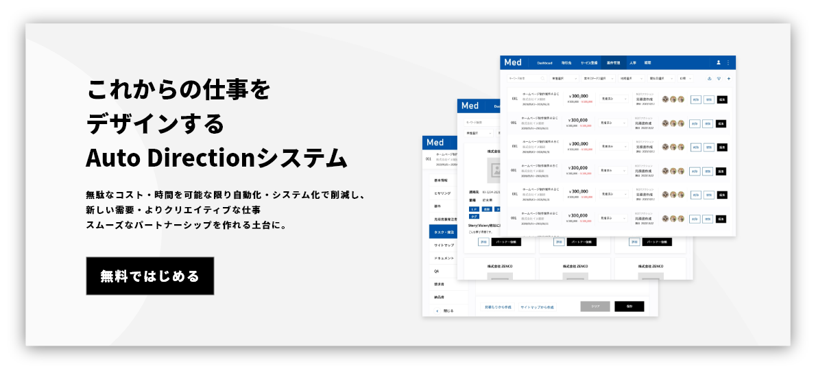 これからの仕事をデザインする オートディレクションシステム MED